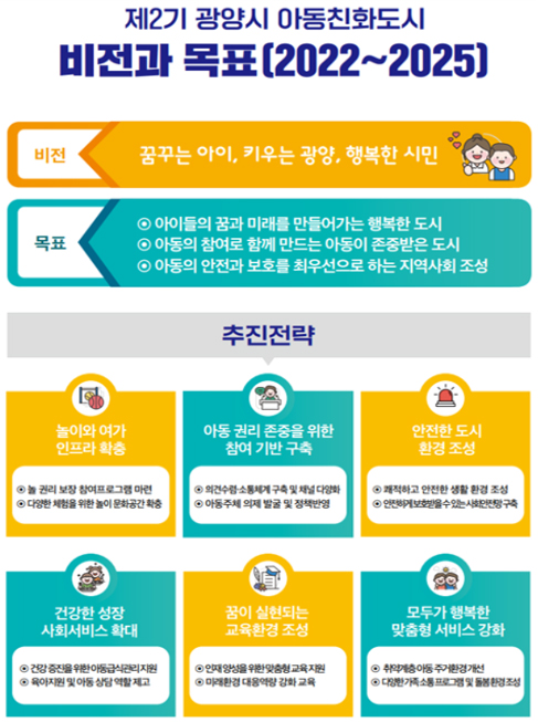 자세한 내용은 아래를 참고해주시기 바랍니다.