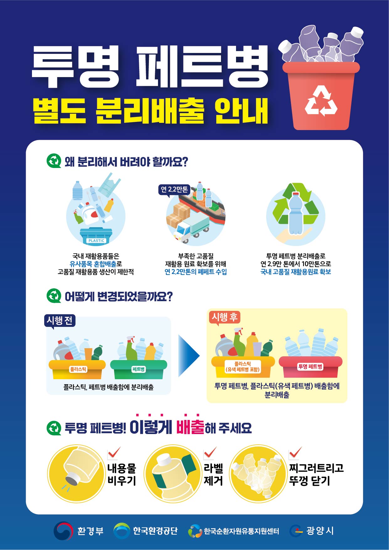투명페트병 별도 분리배출
