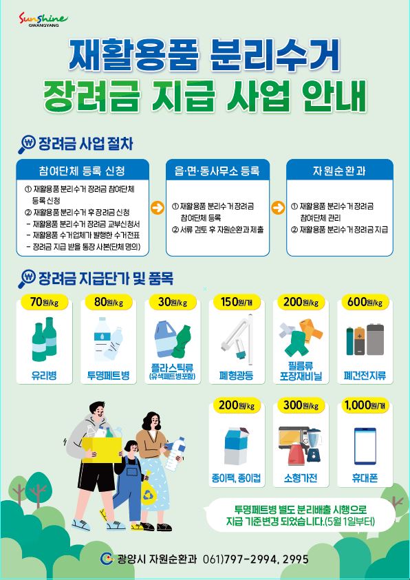 재활용품 분리수거 장려금 지급 사업 안내