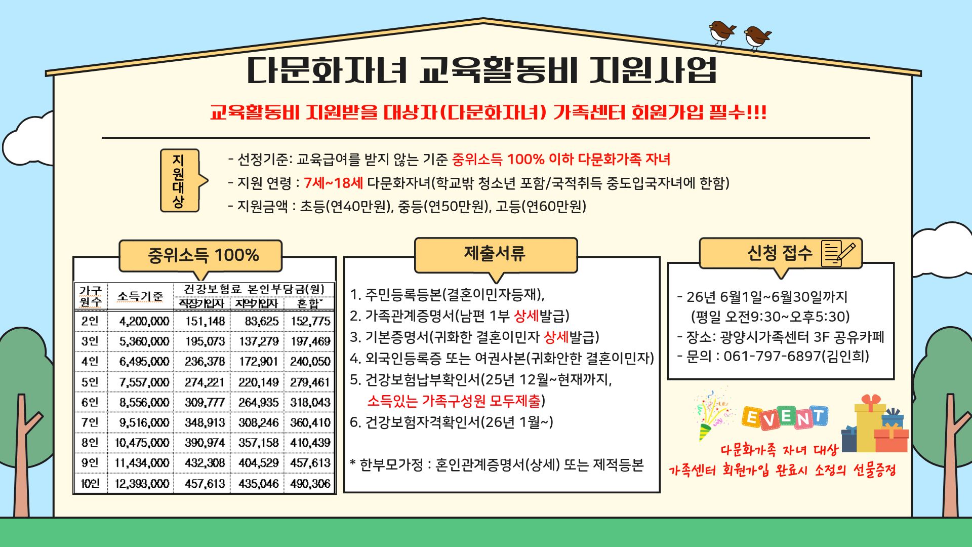 광양시, 다문화가족 자녀 교육활동비 1.65억 원 지원