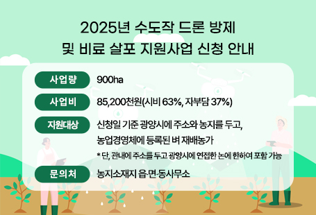 2025년 수도작 드론 방제 및 비료 살포 지원사업 신청 안내 ❍ 사 업 량: 900ha❍ 사 업 비: 85,200천원(시비 63%, 자부담 37%)❍ 지원대상: 신청일 기준 광양시에 주소와 농지를 두고, 농업경영체에 등록된 벼 재배농가* 단, 관내에 주소를 두고 광양시에 연접한 논에 한하여 포함 가능❍ 문의처 : 농지소재지 읍‧면‧동사무소