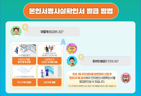 본인서명사실확인제도