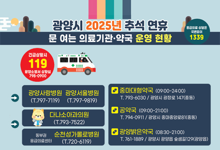 ﻿추석 연휴 기간 응급실 발생 시 신속하게 대처하고 시민의 의료 이용 불편을 최소화하고자 첨부 파일과 같이 문 여는 의료기관 및 약국을 지정 운영하오니 참고하시기 바랍니다.