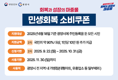 민생회복 소비쿠폰 지급 안내  가. 대    상: 2025년 6월 18일 기준 광양시에 주민등록을 둔 시민  나. 지원금액: 18만원~ 53만원     - 1차: (상위 10%, 일반시민) 18만 원 (차상위·한부모가족) 33만원 (기초수급자) 43만원    - 2차: 상위 10% 제외한 전 시민 10만 원  다. 신청기간: (1차) 7. 21. ~ 9. 12.  (2차) 9. 22. ~ 10. 31.       * 시행 첫 주(7.21.~7.25.)는 출생년도 끝자리 기준 요일제 운영  라. 신청주체    - (성인) 2006. 12. 31. 이전 출생자는 개인별 신청 및 지급    - (미성년자) 주민등록 세대주가 신청 및 지급    - (대리인 신청) 지급대상자의 법정대리인, 주민등록상 동일 세대원('동거인' 제외),                      동일 세대원이 아닌 배우자 및 직계존, 비속 필요서류 지참 후 신청 가능        * 필요서류: 대리인 신분증, 본인 위임장, 위임자 신분증, 본인-대리인 관계 증명서류  마. 신청방법: 온, 오프라인 선택 신청    - (온라인) 카드사 홈페이지(PC·모바일)·앱(App)·콜센터 등) / 광양사랑상품권(chak 앱)    - (오프라인) 신용,체크카드(은행 영업점) / 선불카드(주소지 읍면동사무소)  바. 지급수단: 신용·체크카드 / 광양사랑상품권(지역사랑상품권 모바일 chak 앱) / 선불카드 중 선택  사. 사용기한: 2025년 11월 30일까지  아. 사 용 처: 광양사랑상품권 가맹점, 연 매출 30억 이하 소상공인 업체