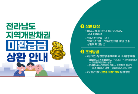 □ 상환대상○ 만기일이 경과한 전라남도 지역개발채권- 2010년 12월 ~ 2015년 11월 발행분: 원금 상환- 2015년 12월 ~ 2020년 11월 발행분: 원리금 상환※ 즉시매도 채권 및 원금 소멸시효 완성 채권(만기일로부터 10년)은 해당없음□ 운영기간○ 2025. 12. 15.(월) ~ 12. 31.(수)□ 상환접수○ NH농협은행 인터넷뱅킹 및 전국 영업점(지참서류(붙임 안내문) 참고)□ 관련문의○ 농협은행 전남도청지점(☎061-286-4284)○ 전라남도 예산담당관(☎061-286-2553)