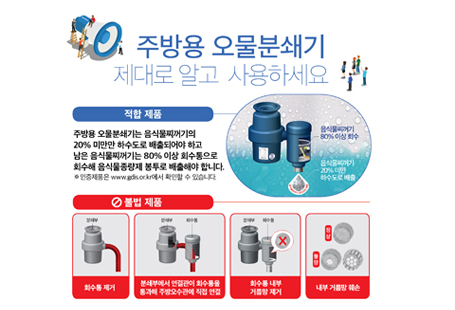 1. 집중단속기간: 2025.12.10. ~ 12.31.2. 단속대상  가. 영업시설에서의 사용행위  나. 미인증제품 또는 일체형이 아닌 제품의 판매 및 사용행위  다. 거름망 조작 등 불법으로 구조를 개조·변경하여 판매 및 사용행위3. 주방용 오물분쇄기  가. 적합제품: 음식물찌꺼기의 20%미만만 하수도로 배출                (남은 음식물 찌꺼기는 80%이상 회수통으로 회수)                           ※한국물기술인증원(https://portal.kwtc.or.kr/kwdMain.do)에서 인증제품 확인  나. 불법제품: 회수통 제거, 분쇄부에서 연결관이 회수통을 통과해 주방오수관에 직접 연결, 회수통 내부 거름망 제거, 내부 거름망 훼손4. 위반행위 적발 시 행정처분  가. 불법제품 판매자는 2년이하 징역 또는 2천만원이하 벌금  나. 불법제품 사용자는 100만원 이하의 과태료※올바른 생활하수 배출방법  가. 변기에 분해되지 않는 물티슈 및 위생용품 등 이물질 투입 금지  나. 음식물 찌꺼기 분리배출  다. 개수대에 동물성기름 및 음식물 찌꺼기 투입 금지  라. 미인증 주방용 오물분쇄기 사용 및 불법 개조 금지