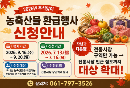2026년 추석맞이농축산물 환급행사 신청안내행사기간2026. 9. 16.(수) ~ 9. 20.(일)신청기간2026. 7. 13.(월) ~ 7. 16.(목)신청대상국내산 농축산물을 취급하는전통시장 및 전통시장 인근 점포신청방법전통시장 상인회 문의작년과 다른점!전통시장 구역만 가능 → 전통시장 인근 점포까지 대상 확대!문의처: 061-797-3526