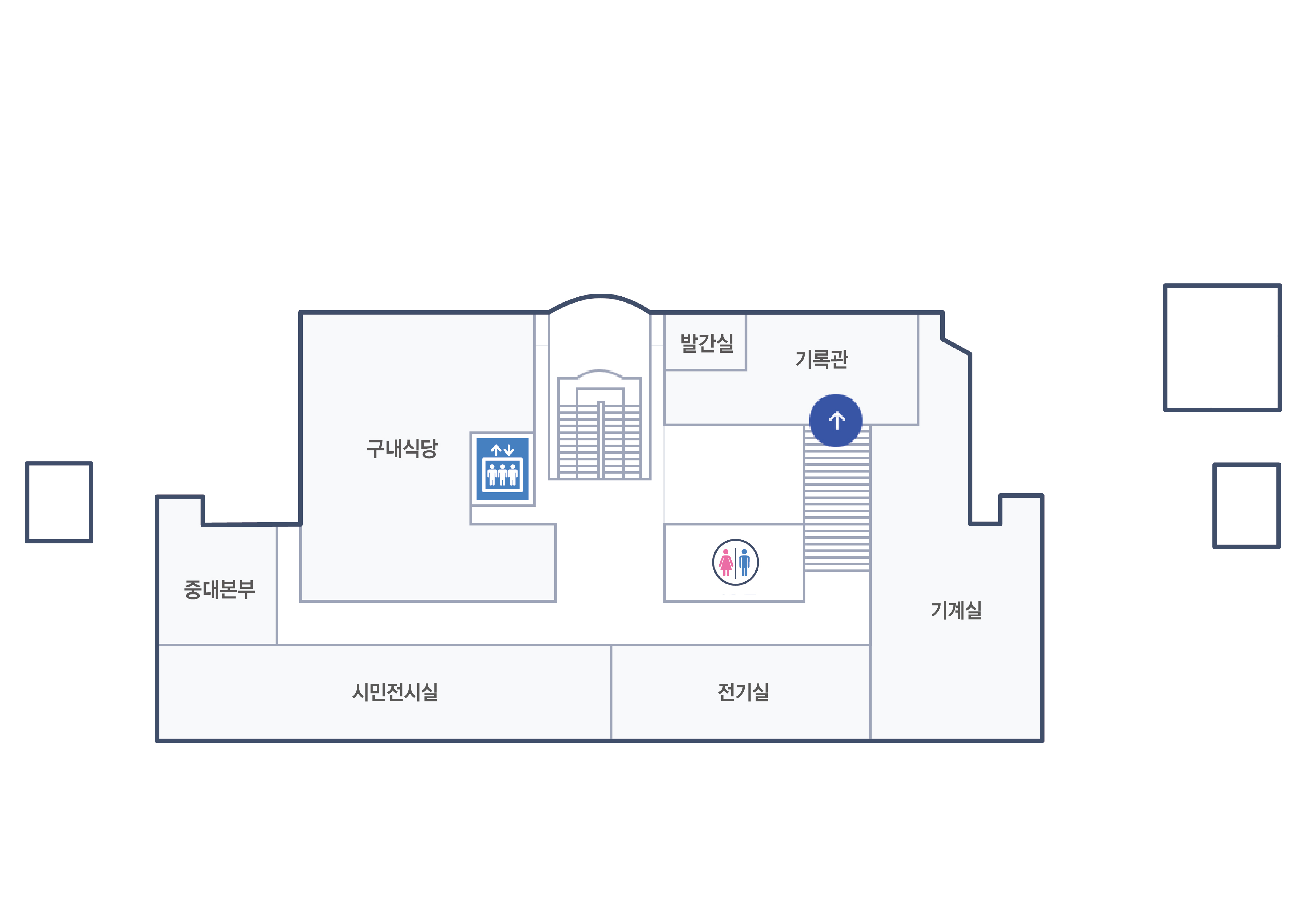 정면계단으로 내려오시면 우측에는 엘리베이터를 지나 구내식당, 정면 우측복도를 따라 시민전시실, 중대본부가 있으며 계단에서 좌측으로 남자,여자 화장실,계단, 기록관, 발간실이 있습니다.