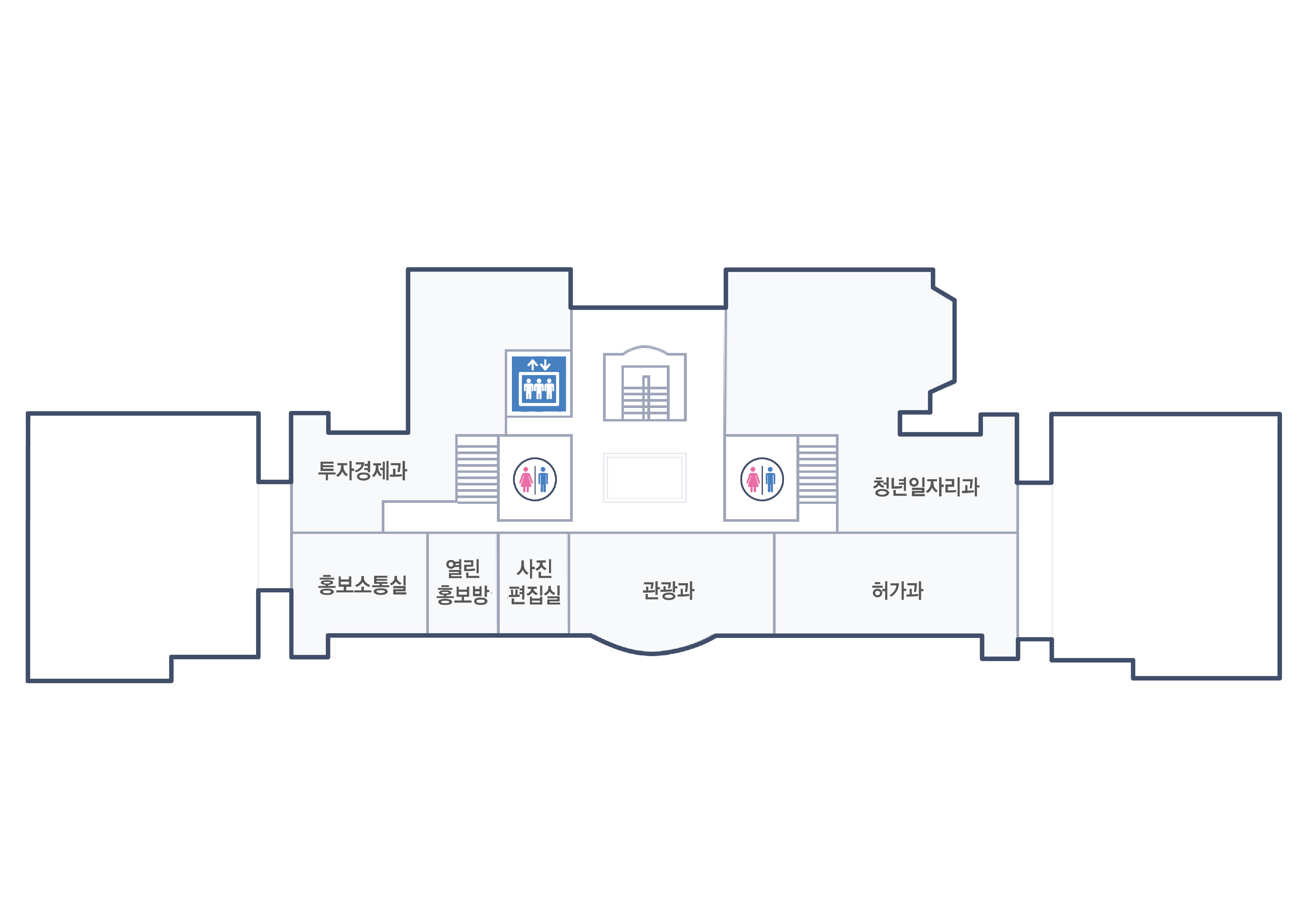 정면계단으로 올라오시면 우측으로 엘리베이터와 양쪽에 남자,여자 화장실이 있으며, 정면에 도시과 우측복도를 따라 투자경제과, 홍보소통실, 열린홍보방, 사진편집실이 있으며 좌측복도를 따라 청년일자리과, 건설과가 있습니다.
