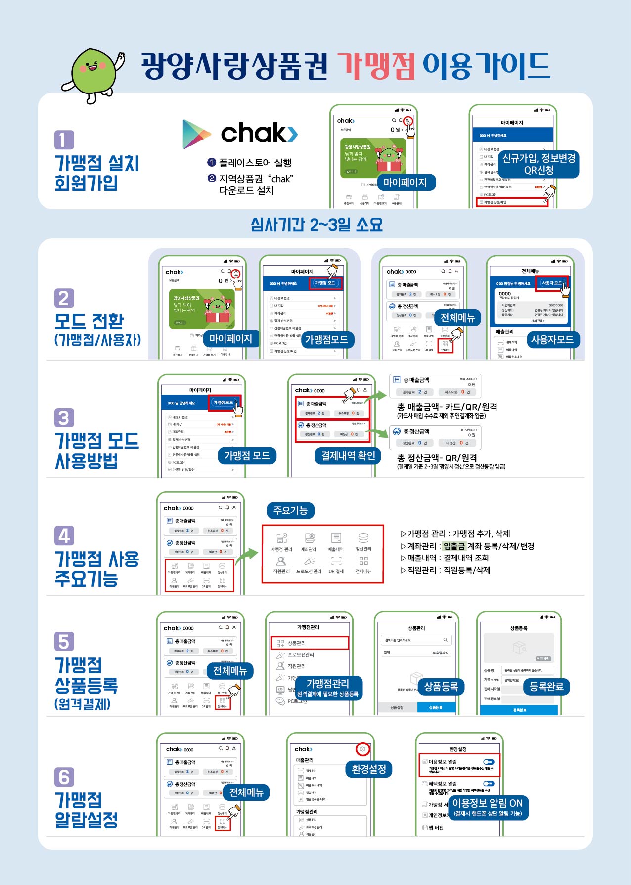 ① 플레이스토어, 앱스토어 → 지역사랑상품권‘chak’설치 → 앱실행 → 기존회원 재인증 → 이용약관 동의 → 완료
    ② 지역사랑상품권‘chak’실행 →‘ chak’오른쪽 상단 사람 모양 클릭(마이페이지) → 가맹점모드 클릭 → 광양사랑상품권 결제 내역 조회, 결제취소, 정산계좌 등록, 직원등록, QR결제 등 가능
    ※ 기존 광양사랑상품권 사용자‘chak’및 가맹점 어플 삭제